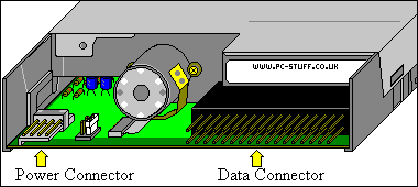 Back of the Floppy Drive